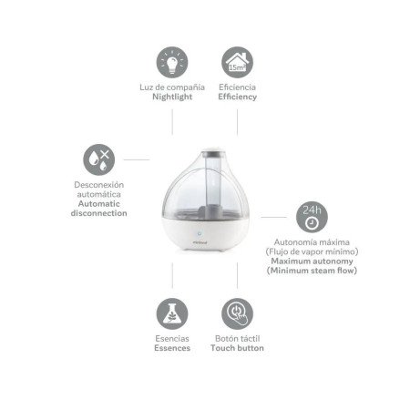 HUMIDIFICADOR HUMIDROP MINILAND