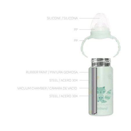 BOTELLITA TERMICA CON TETINA THERMOBABY MINILAND
