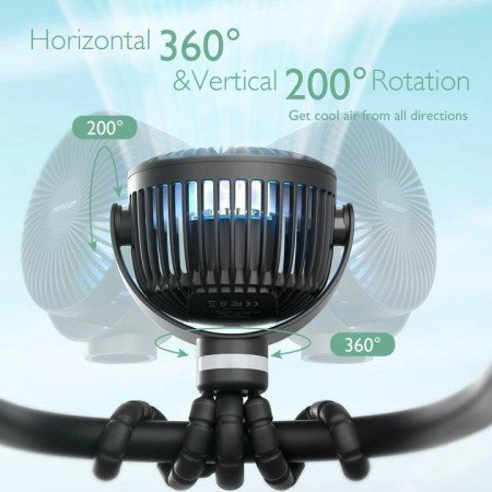 VENTILADOR PORTATIL USB-VIAJE NEGRO