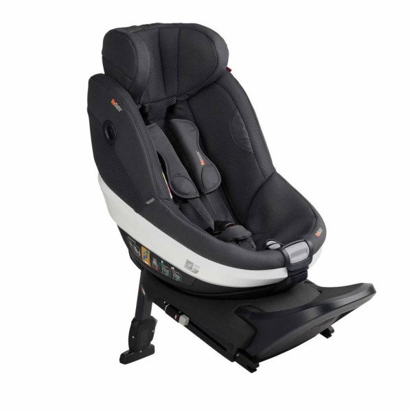 BUNDLE BESAFE® BEYOND²  RF GRUPO 1/2