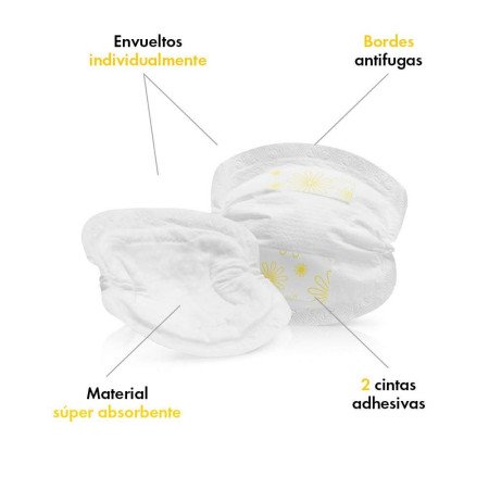 DISCOS ABSORBENTES DESECHABLES MEDELA