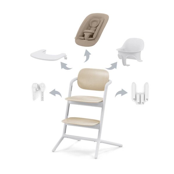 TRONA LEMO 4EN1 CYBEX