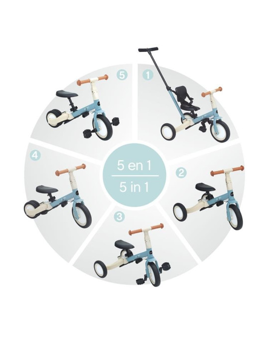 TRICICLO MULTIFUNCION GYRO OLMITOS TRICICLO MULTIFUNCION GYRO OLMITOS