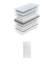 COLCHON CAMA JUVENIL JUNIOR SAC SLIM