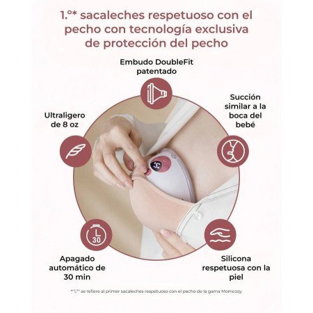 SACALECHES DOBLE PORTATIL M5 SMART MOMCOZY