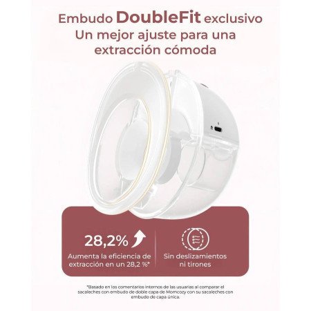 SACALECHES DOBLE PORTATIL M5 SMART MOMCOZY