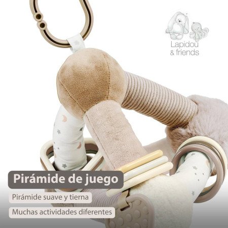 PIRAMIDE DE ACTIVIDADES NATTOU