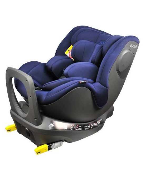 AVOVA SPERBER-FIX AVOVA SPERBER-FIX
