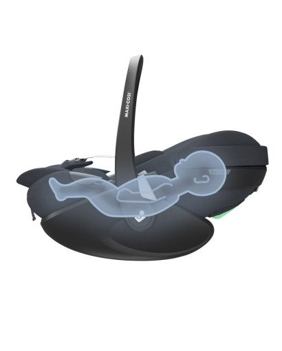 GRUPO 0 PEBLE PRO MAXICOSI