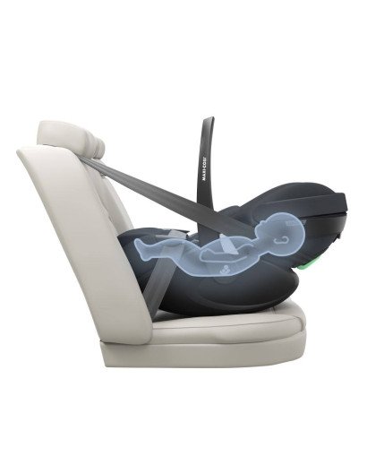 GRUPO 0 PEBLE PRO MAXICOSI