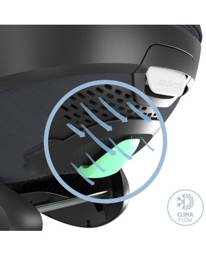 GRUPO 0 PEBLE PRO MAXICOSI