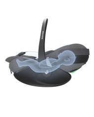 GRUPO 0 PEBLE PRO MAXICOSI