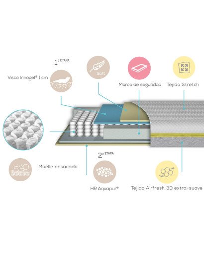 COLCHÓN CUNA DORY MY BABY MATRESS