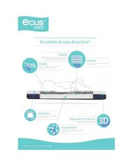 COLCHÓN CUNA CARE ECUS KIDS