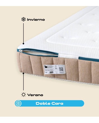 COLCHON DE CUNA ANDY PLUS MYBABYMATTRES