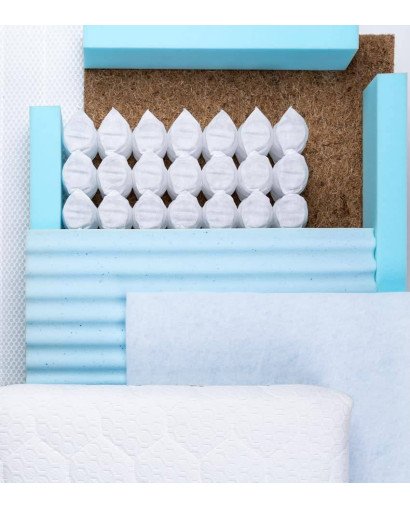 COLCHÓN CUNA NEMO MYBABYMATRESS