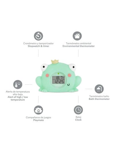 THERMO BATH MINILAND