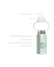 BOTELLITA TERMICA CON TETINA THERMOBABY MINILAND