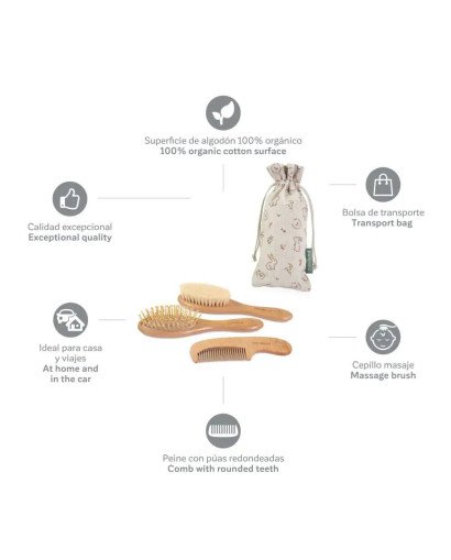 NATUR HAIRCARE MINILAND