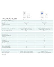 VIGILABEBE DIGITALK EASY MINILAND