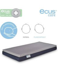 COLCHÓN CUNA CARE ECUS KIDS