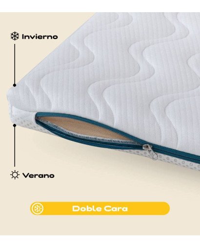 COLCHON MINICUNA ANTIPLAGIOCEFALIA BIMBA PREMIUM MY BABY MATTRES