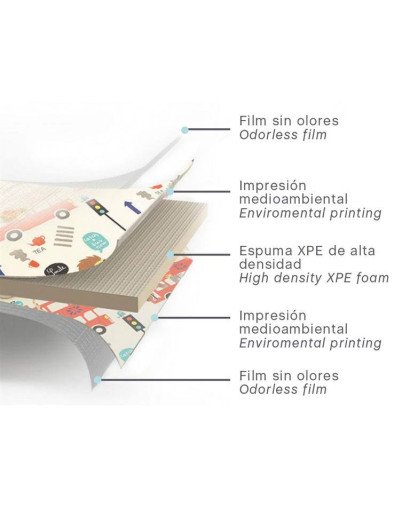 ALFOMBRA DE JUEGOS 150X200 OLMITOS