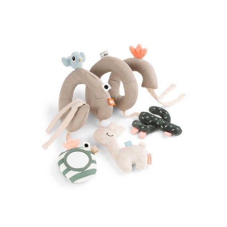 ESPIRAL DE ACTIVIDAD DONE BY DEER