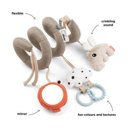 ESPIRAL DE ACTIVIDAD DONE BY DEER