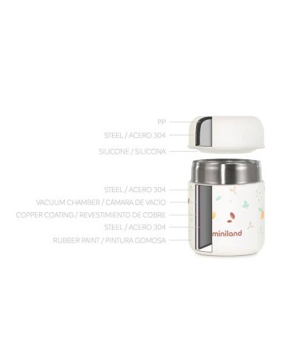 TERMO SOLIDOS VALENCIA MINILAND