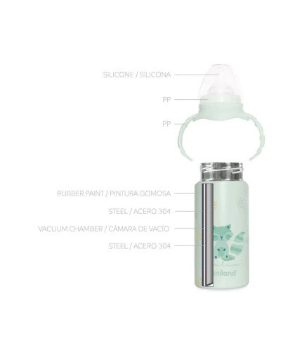 BOTELLITA TERMICA CON TETINA THERMOBABY MINILAND