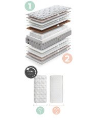 COLCHÓN NATUR KID 190X90