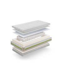 COLCHÓN MAXICUNA DORY MY BABY MATRESS