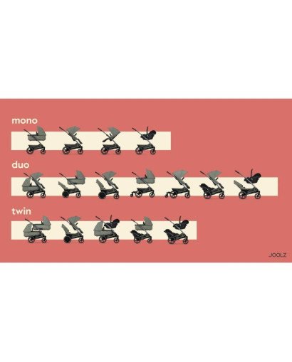 DUO JOOLZ GEO 3