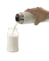 TERMO LIQUIDOS NATUR MINILAND