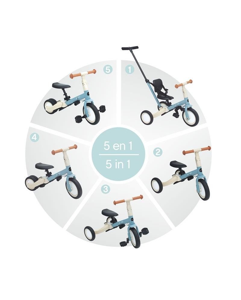 TRICICLO MULTIFUNCION GYRO OLMITOS