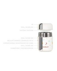 TERMO SOLIDOS VALENCIA MINILAND