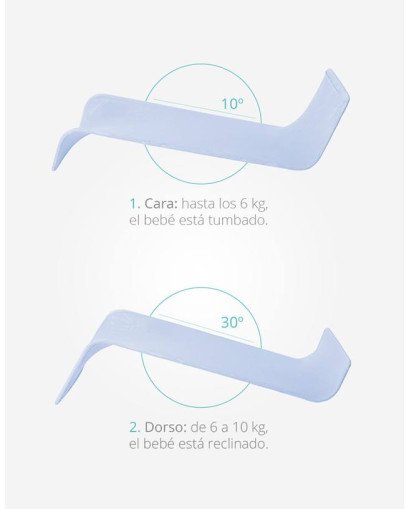 HAMACA BAÑO EVOLUTIVA SARO