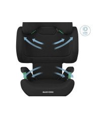 RODIFIX R GRUPO 2/3 MAXICOSI