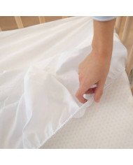 PROTECTOR IMPERMEABLE CUNA SOFT COLCHONES ECUS