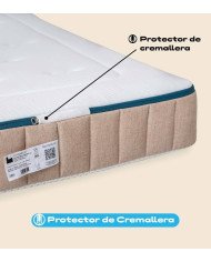 COLCHON DE CUNA ANDY PLUS MYBABYMATTRES