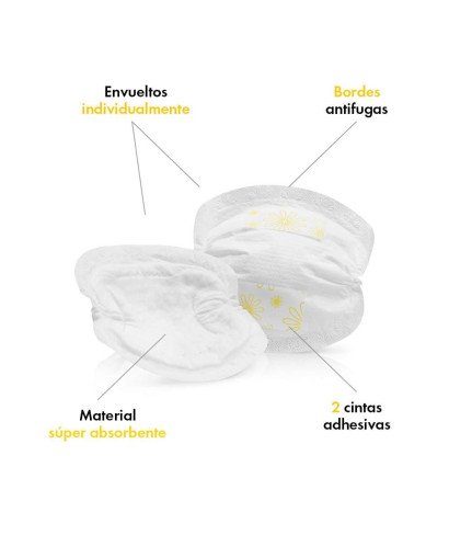 DISCOS ABSORBENTES DESECHABLES MEDELA