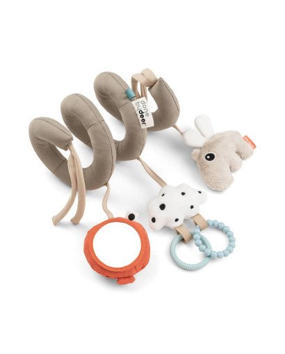 ESPIRAL DE ACTIVIDAD DONE BY DEER