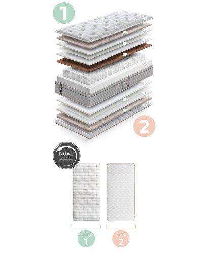 COLCHÓN NATUR KID 190X90