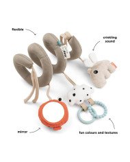 ESPIRAL DE ACTIVIDAD DONE BY DEER