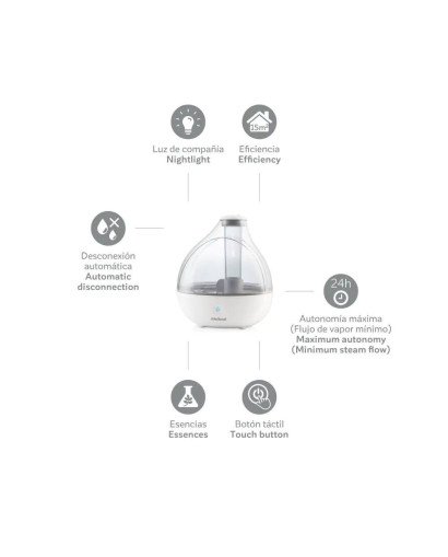 HUMIDIFICADOR HUMIDROP MINILAND