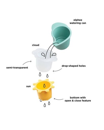 JUEGO 3 CUENCOS APILABLES DONE BY DEER