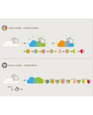 LUZ NOCTURNA INFANTIL HIPOPOTAMO NATTOU