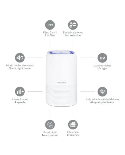 PURIFICADOR BABYPURE 5 MINILAND