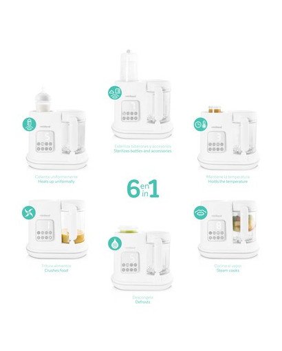 ROBOT DE COCINA CHEFFY 6 MINILAND